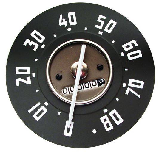 SPEEDOMETER