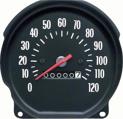 SPEEDOMETER