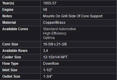 RADIATOR - 4 ROW - BB V8 - AUTOMATIC - WITHOUT AIR CONDITIONING - Image 2