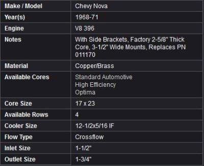 US Radiator - RADIATOR - 4 ROW - AUTOMATIC - WITH AIR CONDITIONING - Image 2