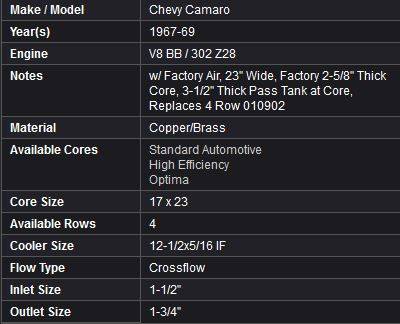 US Radiator - RADIATOR - 4 ROW - AUTOMATIC - WITH AIR CONDITIONING - Image 4