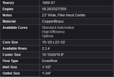 US Radiator - RADIATOR - 4 ROW - AUTOMATIC - WITHOUT AIR CONDITIONING - Image 2