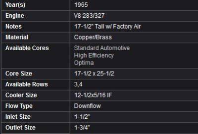 US Radiator - RADIATOR - 3 ROW - AUTOMATIC - WITH AIR CONDITIONING - Image 2